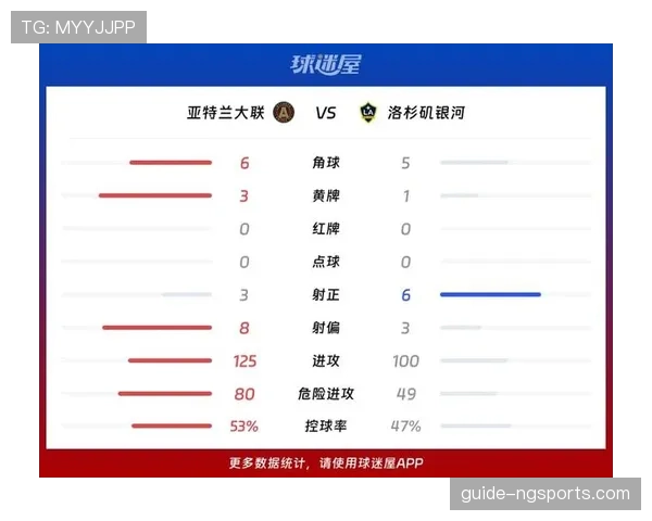 亚特兰大联连场失利，进攻效率下滑影响联赛中游位置竞争