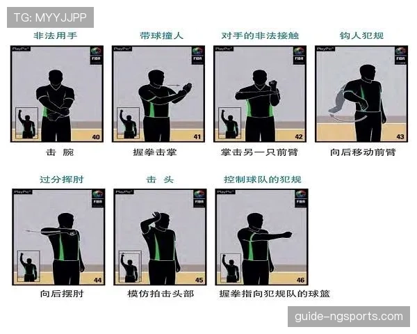 深入解读篮球底线发球规则具体内容涉及哪些违例与判罚标准