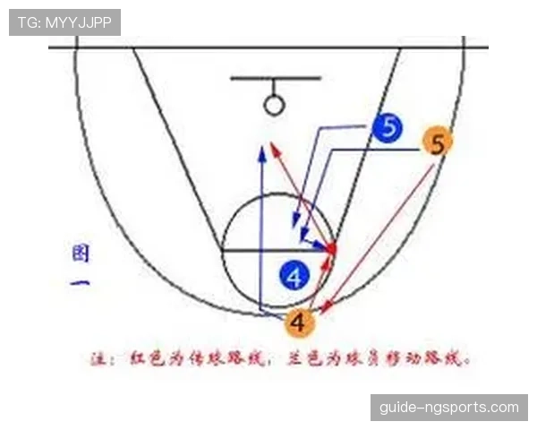 篮球比赛中如何处理防守犯规：新手必看的正确站位技巧。