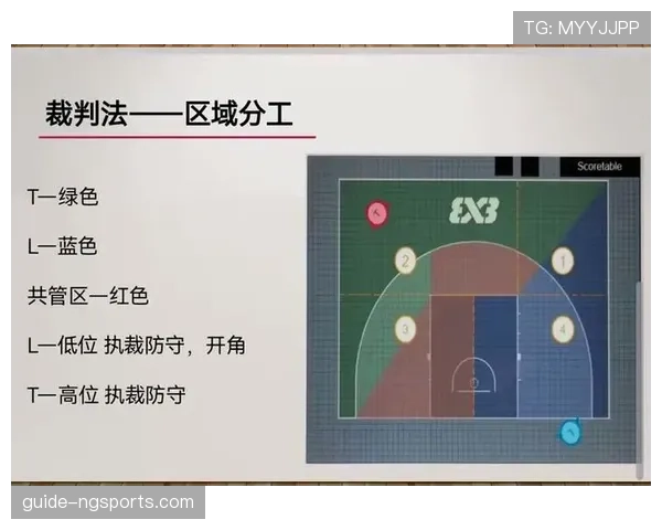 篮球三秒区规则具体是如何界定进攻与防守违例行为的 篮球三秒区规则具体是如何界定进攻与防守违例行为的