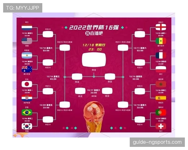 2026世界杯出线标准怎么定
